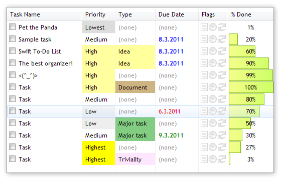 Task Manager with Percent Done progress bar