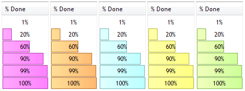 Custom Percent Done colors in Swift To-Do List