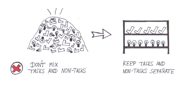 To get organized, keep your tasks and non-tasks separate