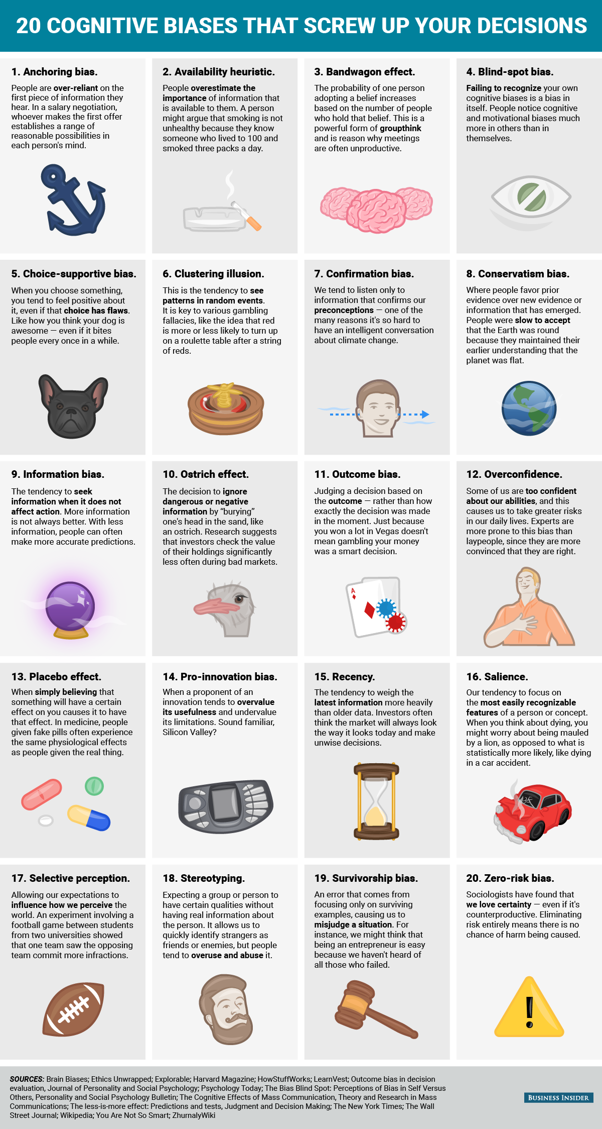 20-cognitive